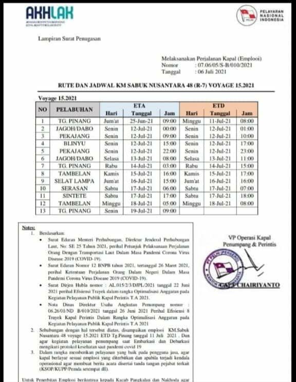 Jadwal Kapal Sabuk Nusantara 48