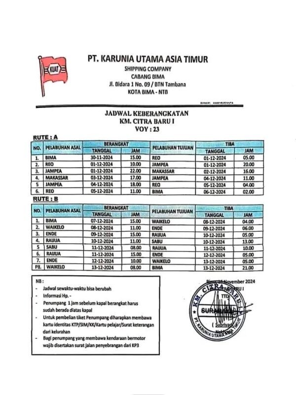 Jadwal Kapal Sabuk Nusantara 49