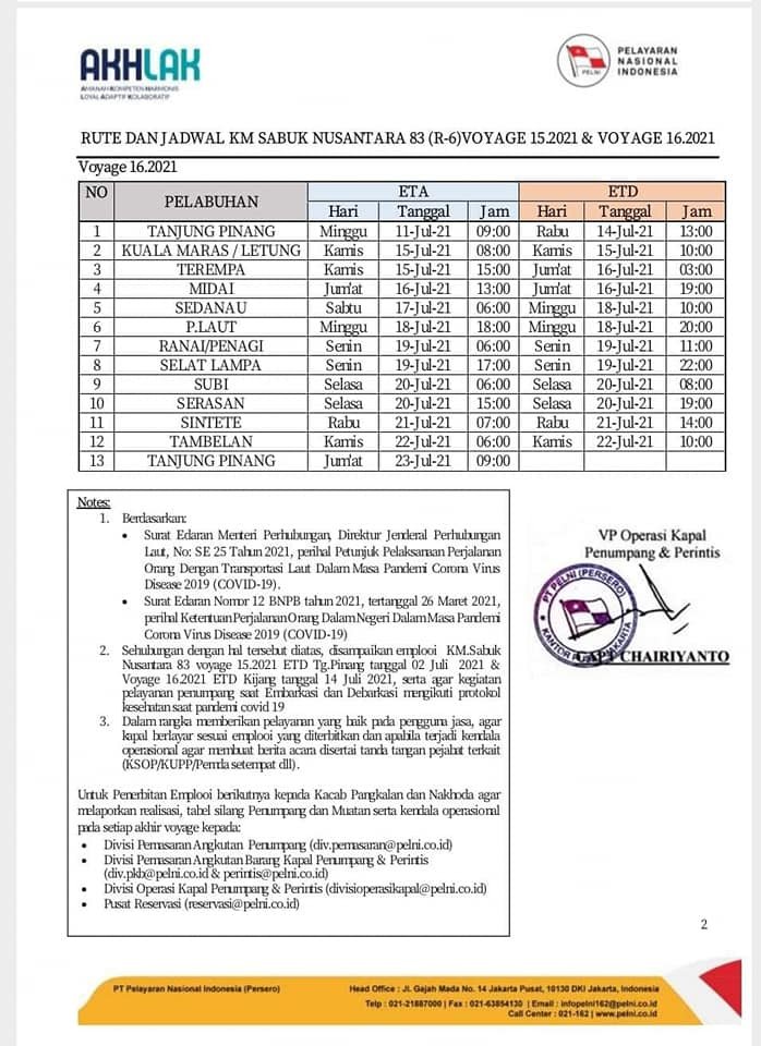 Jadwal Kapal Sabuk Nusantara 83 bulan juli