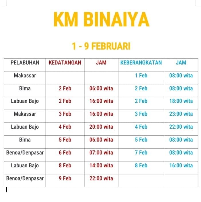jadwal kapal binaiya bulan februari
