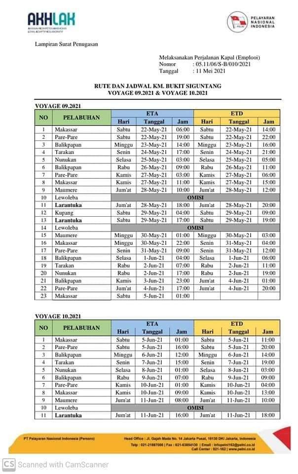 Jadwal Kapal Pelni KM Bukit Siguntang Bulan Juni 2021 Dan Harga ...