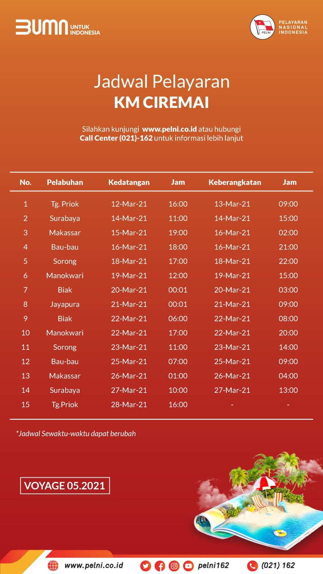 jadwal kapal km ciremai bulan maret