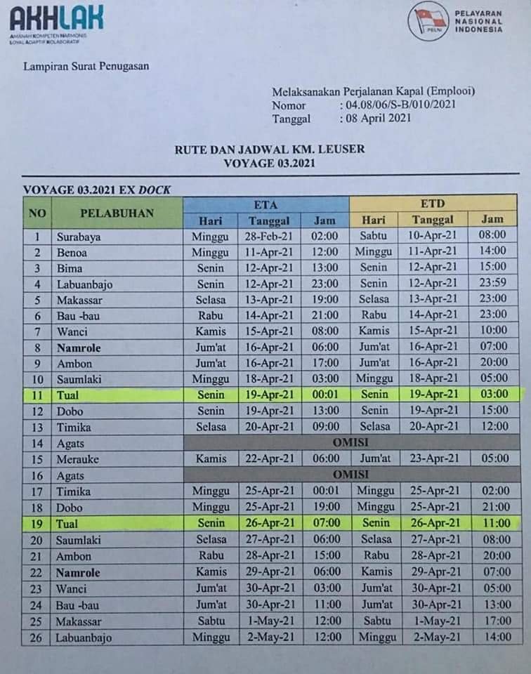 Jadwal Kapal Pelni Leuser Bulan Mei 2021 Dan Harga Tiketnya Kata Omed