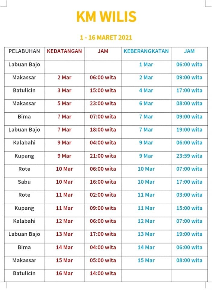 Jadwal Kapal Pelni KM Wilis Bulan Maret 2021 Dan Harga ...