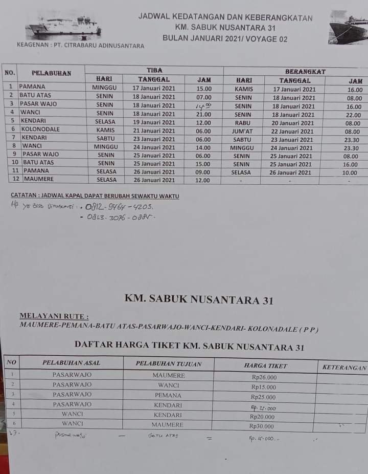 Jadwal Kapal Sabuk Nusantara 31 Dan Harga Tiketnya Kata Omed