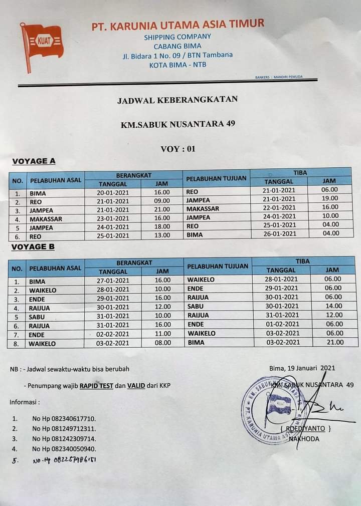 Jadwal Kapal Sabuk Nusantara 49 Dan Rute Pelayaranya Kata Omed