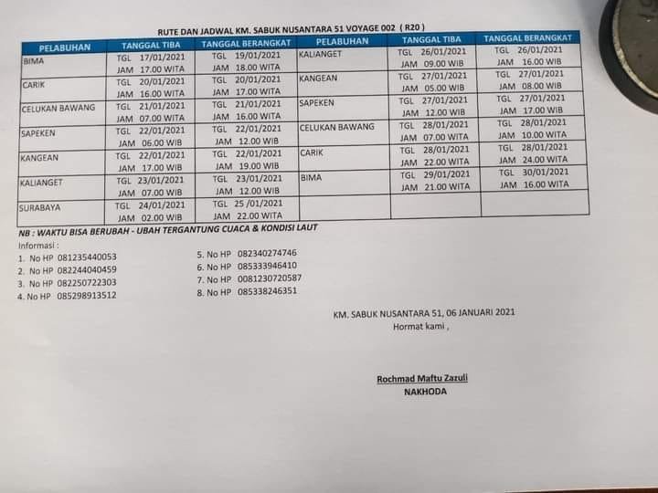 jadwal sabuk nusantara 51