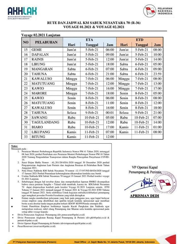 jadwal sabuk nusantara 70