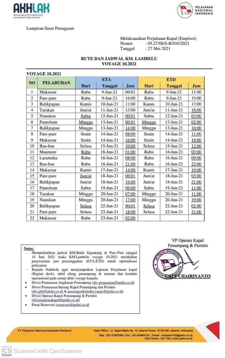 Jadwal kapal lambelu bulan Juni