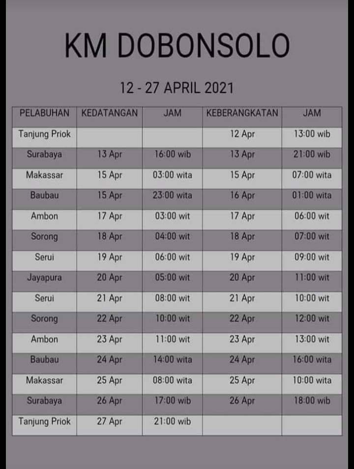 Jadwal Kapal Pelni Dobonsolo Bulan April 2021 dan Harga