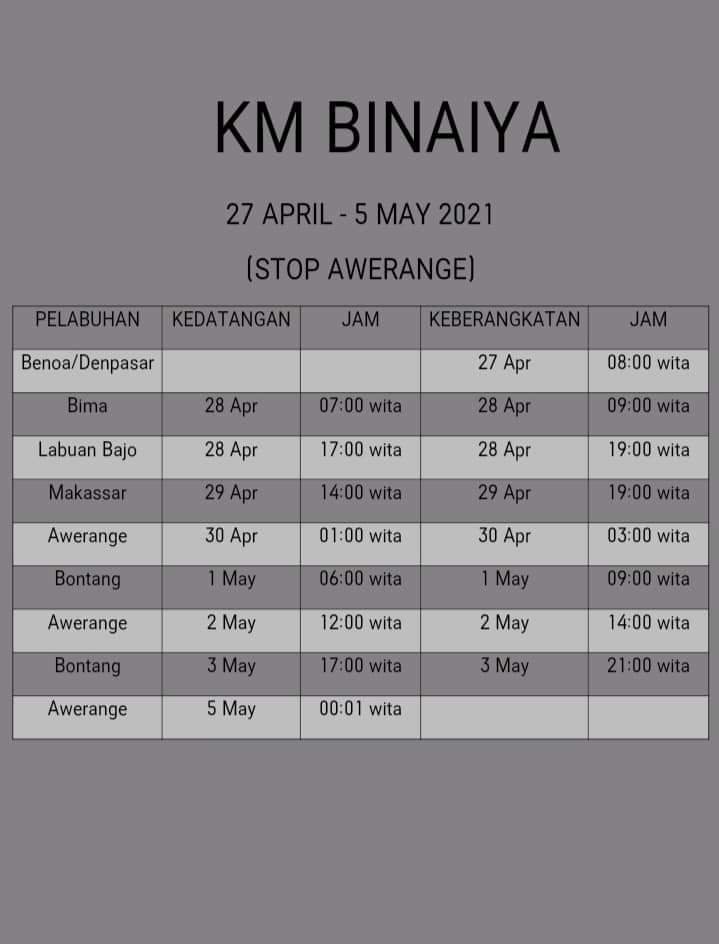 jadwal kapal binaiya bulan mei