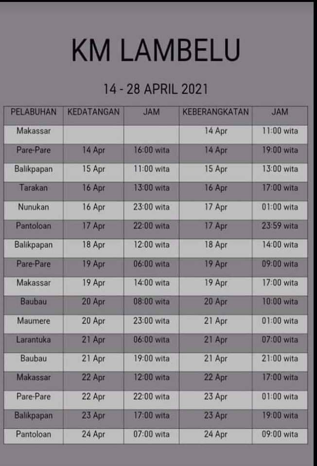 Jadwal Kapal Pelni Km Lambelu Bulan April 2021 Dan Harga Tiketnya Kata Omed