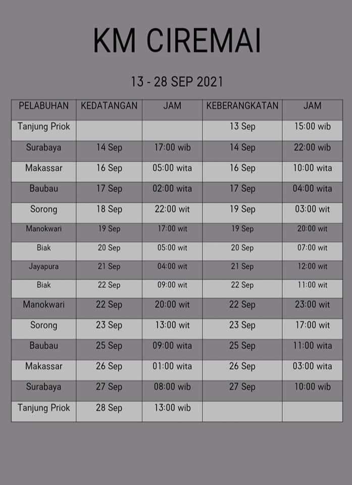 Jadwal Kapal Pelni Ciremai Bulan September 2021 & Harga