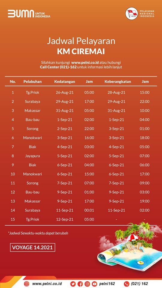 Jadwal Kapal Pelni Ciremai Bulan September 2021 & Harga