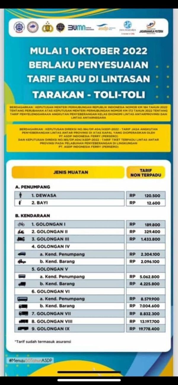 Tiket Kapal Ferry Dari Tarakan Ke Toli Toli