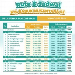 jadwal Kapal Sabuk Nusantara 52