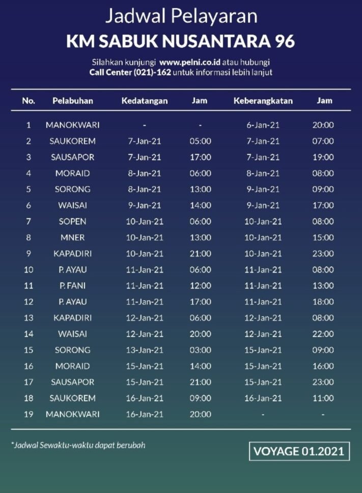 jadwal kapal Sabuk Nusantara 96