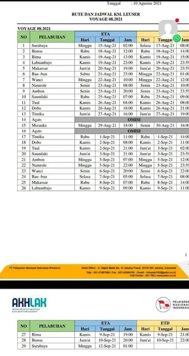 Jadwal Kapal Pelni Leuser Bulan Agustus - September 2021
