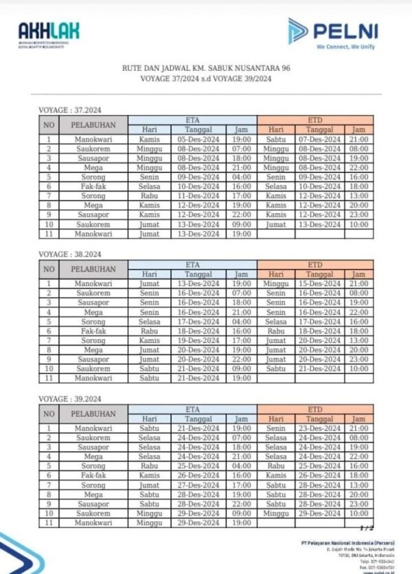 Jadwal Sabuk Nusantara 96