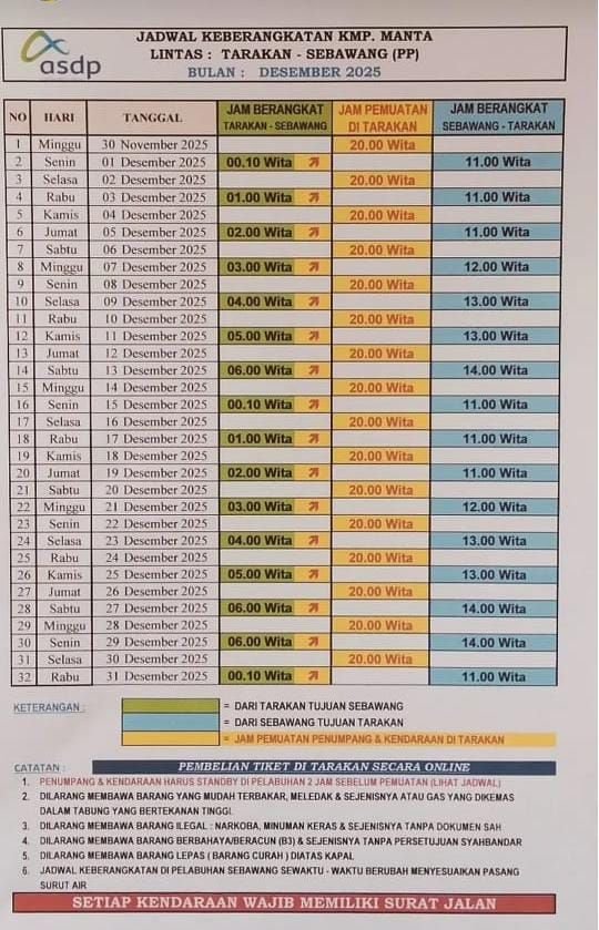 JADWAL KEBERANGKATAN KAPAL FERRY MANTA