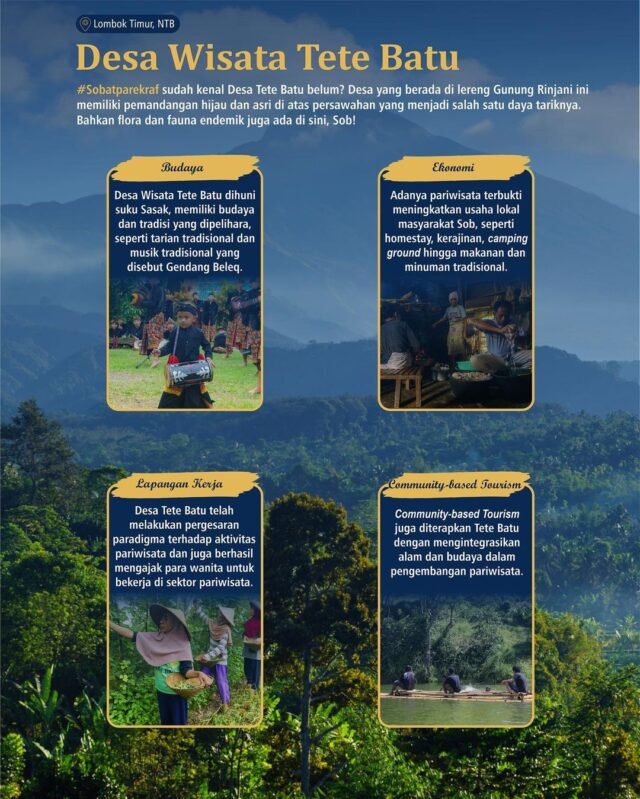 Desa Wisata Tete Batu