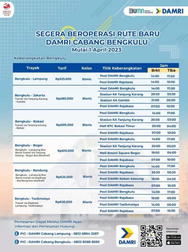 Jadwal Bus Damri Bengkulu