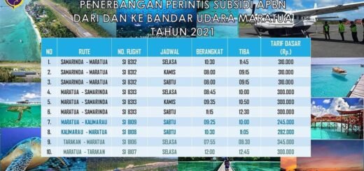 Jadwal Penerbangan Perintis Dari Maratua