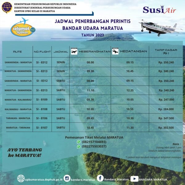 Jadwal Penerbangan Pesawat Perintis Dari Maratua