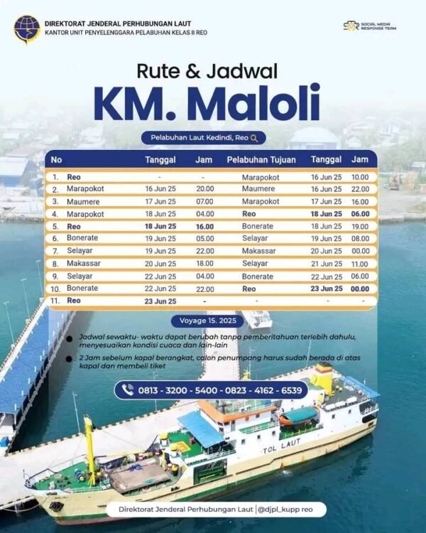 Update Jadwal KM MALOLI