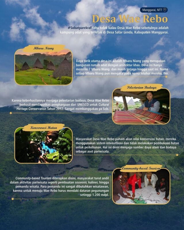 desa wisata waerebo