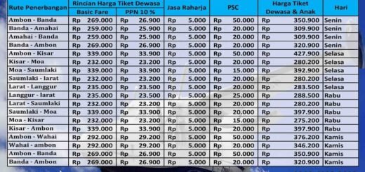 jadwal pesawat susi air di maluku
