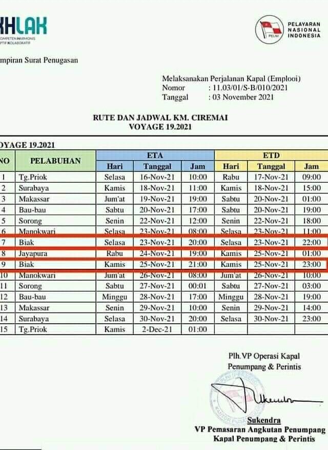 jadwal kapal pelni