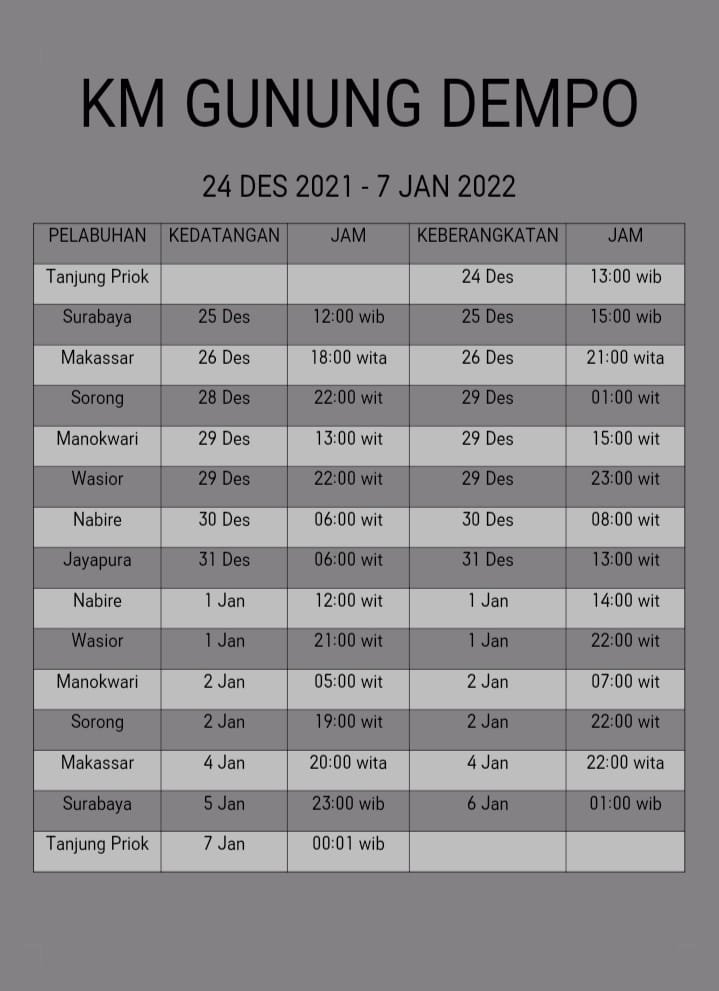 Jadwal Kapal Pelni Gunung Dempo Bulan Desember 2021 - januari 2022
