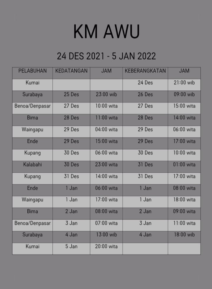 Jadwal Kapal Pelni KM AWU Bulan Desember 2021 - Januari 2022