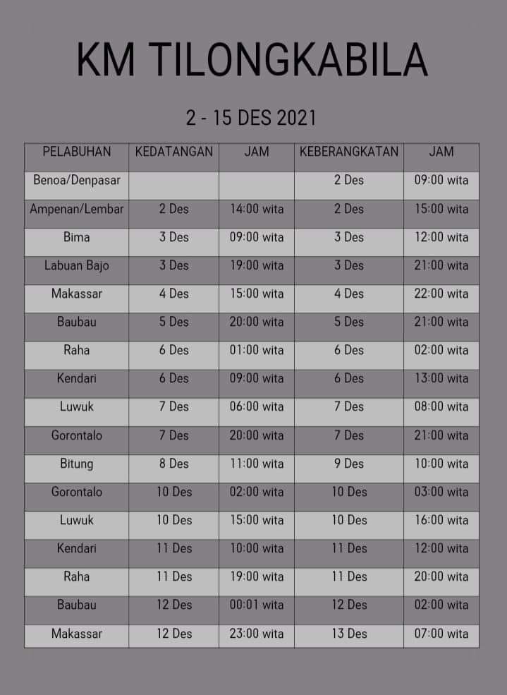 Jadwal Kapal Pelni KM Tilongkabila Bulan Desember 2021