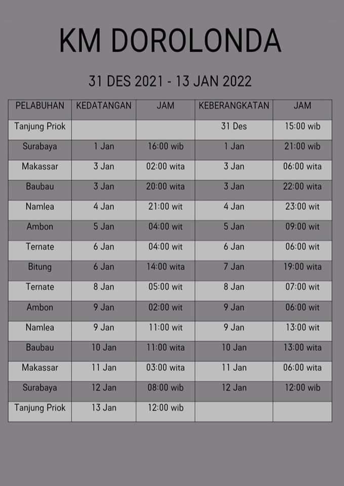 jadwal kapal dorolonda bulan januari 2022