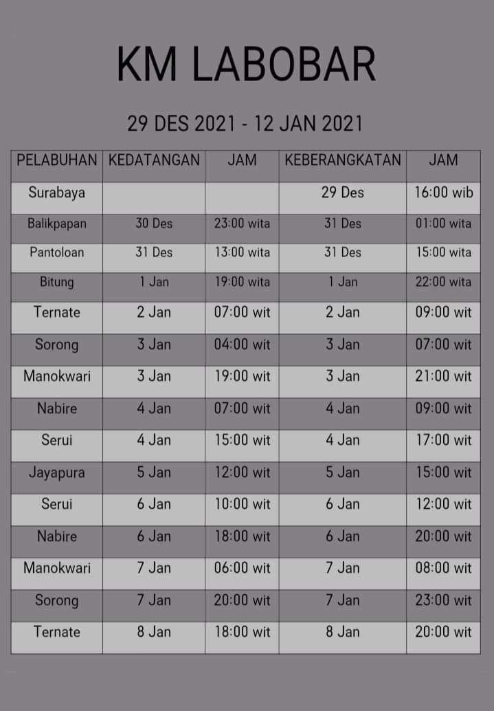 jadwal km labobar bulan januari 2022