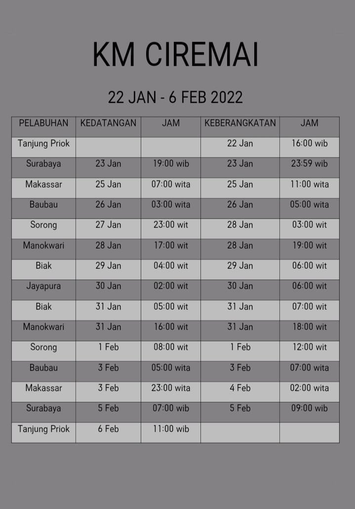 Jadwal Kapal Pelni Ciremai Bulan Januari - Februari 2022