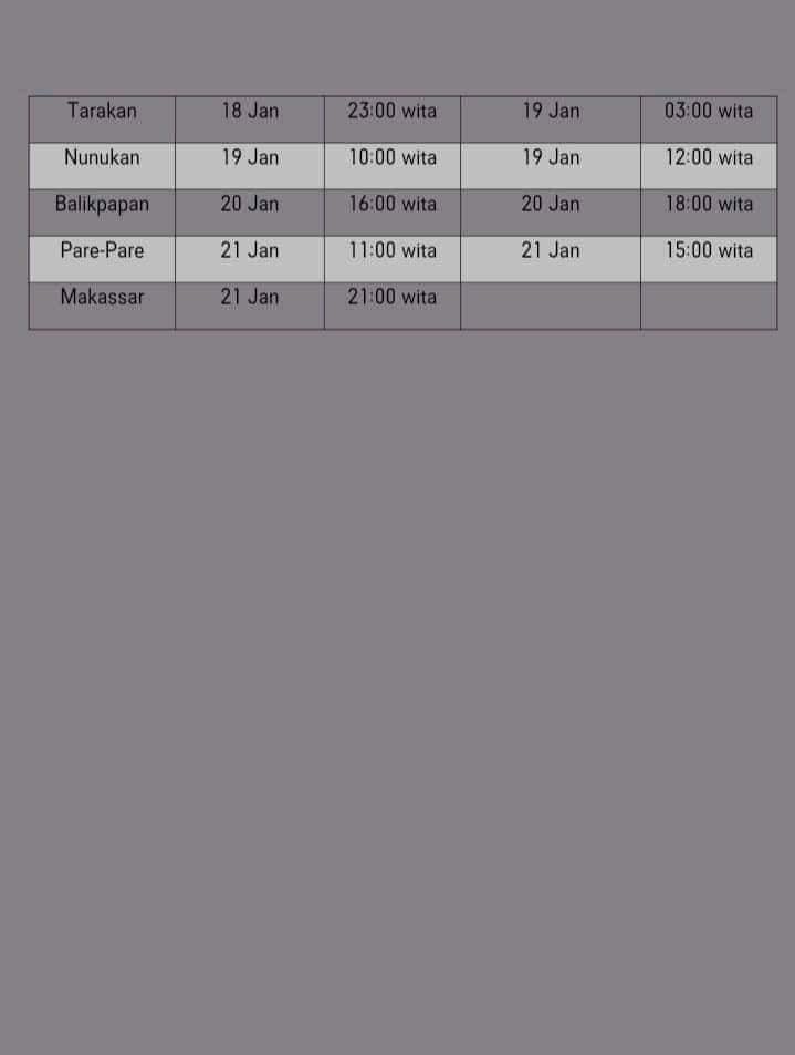 Jadwal Kapal Pelni KM Lambelu Bulan Januari 2022 bagian 2