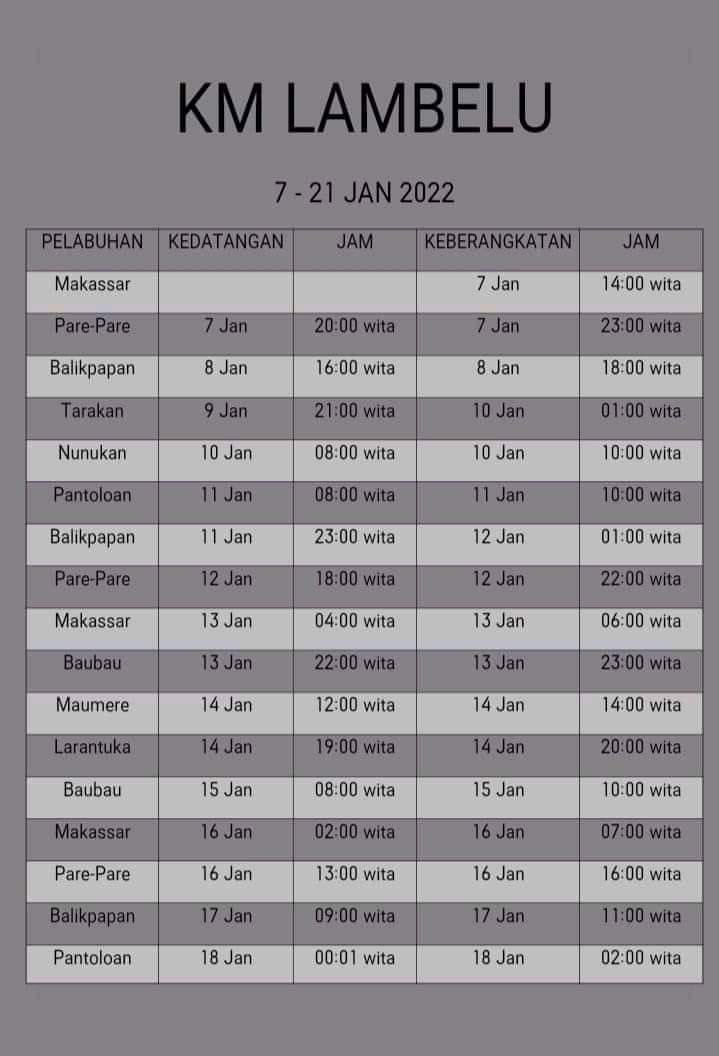 Jadwal Kapal Pelni KM Lambelu Bulan Januari 2022