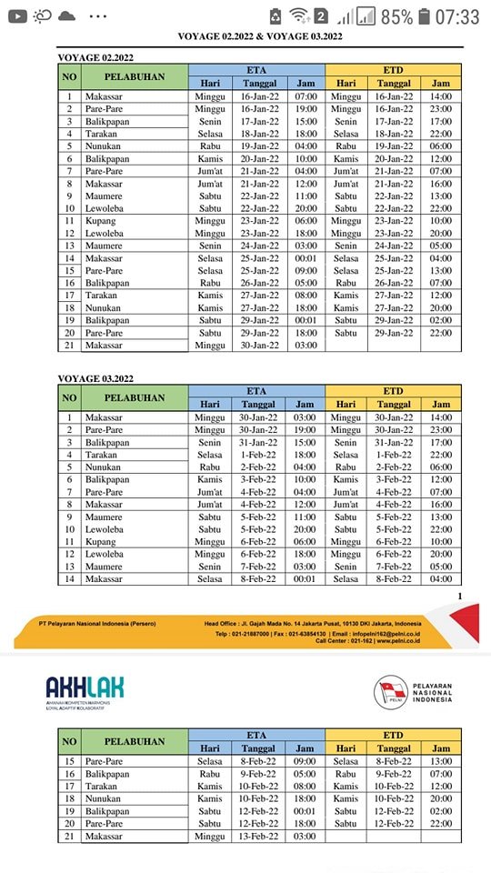 jadwal kapal pelni km bukit siguntang bulan januari