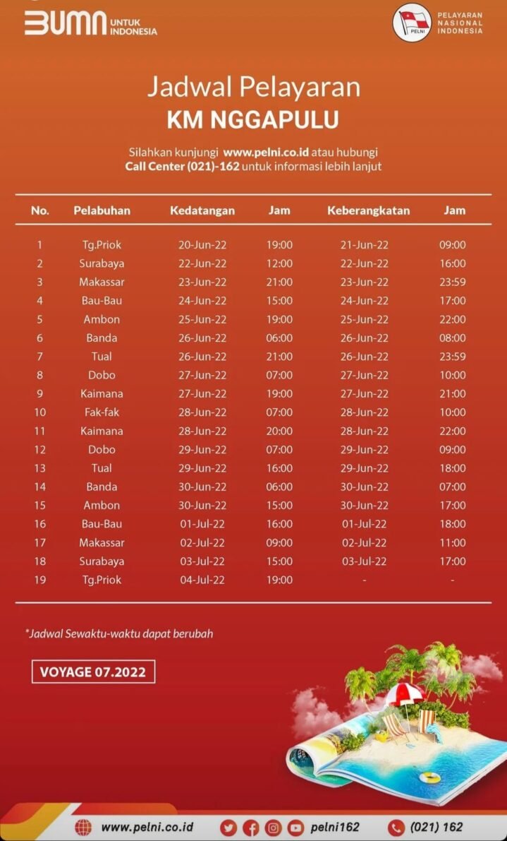 Jadwal Kapal Pelni Km Nggapulu Bulan Juli Kata Omed