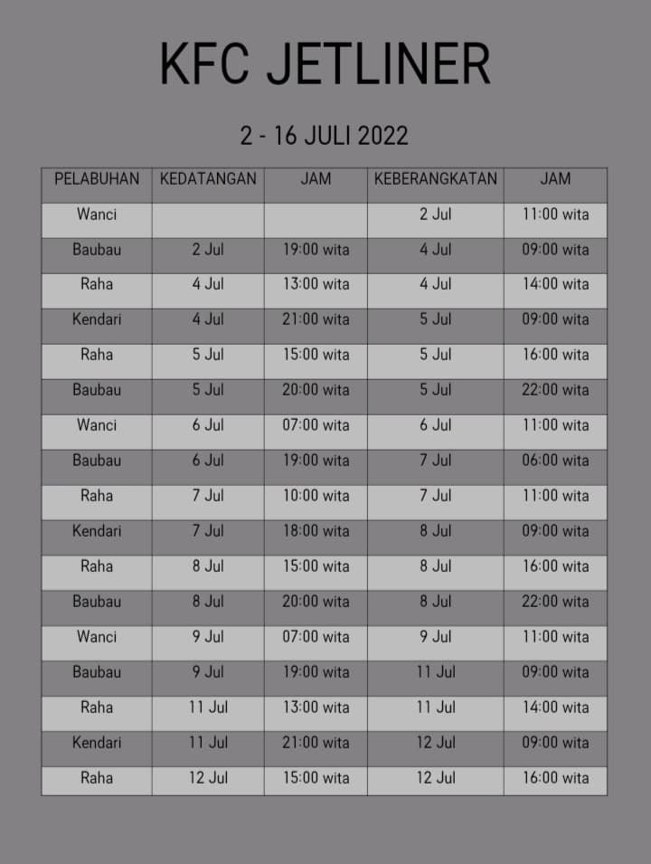 Jadwal Terbaru Kapal KFC Jetliner Bulan Juni 2022