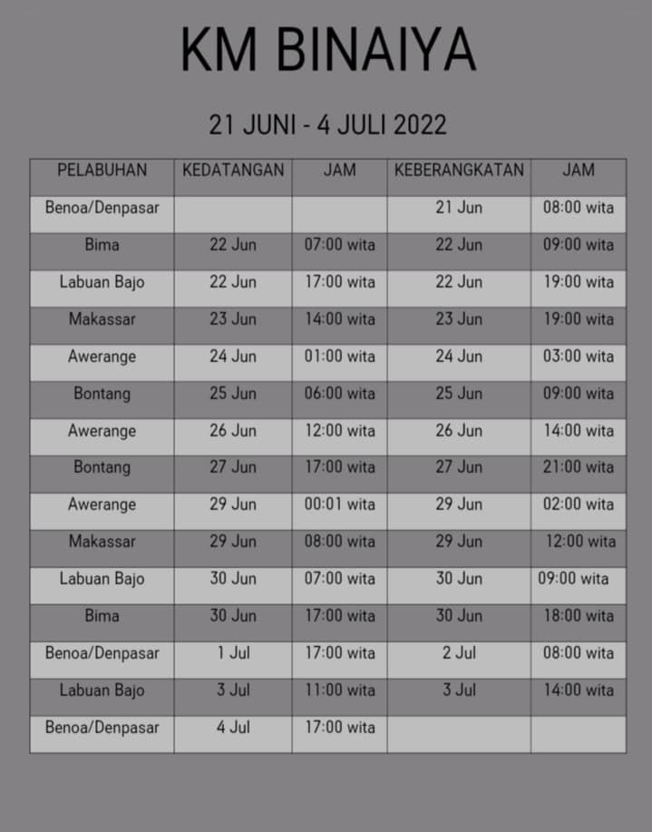 jadwal kapal binaiya bulan juli 2022