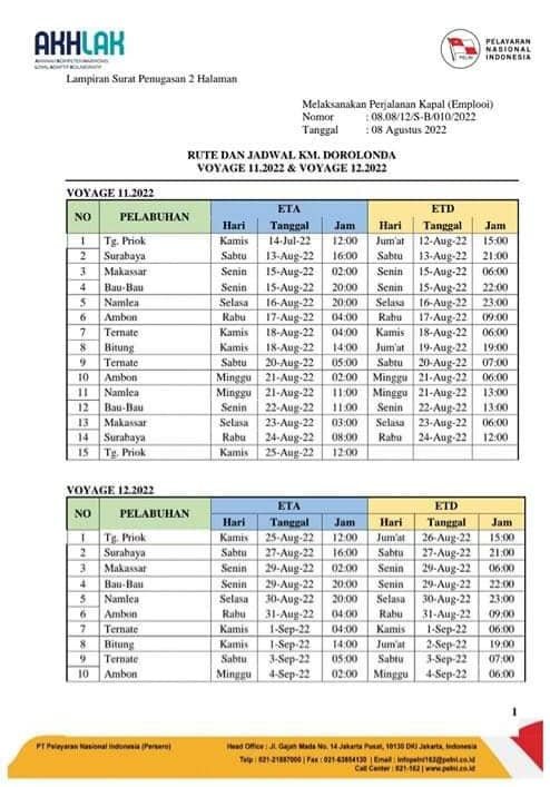Jadwal Kapal Pelni Dorolonda Bulan Agustus - September 2022