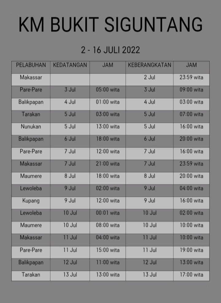 Jadwal Kapal Pelni KM Bukit Siguntang Bulan Juli 2022