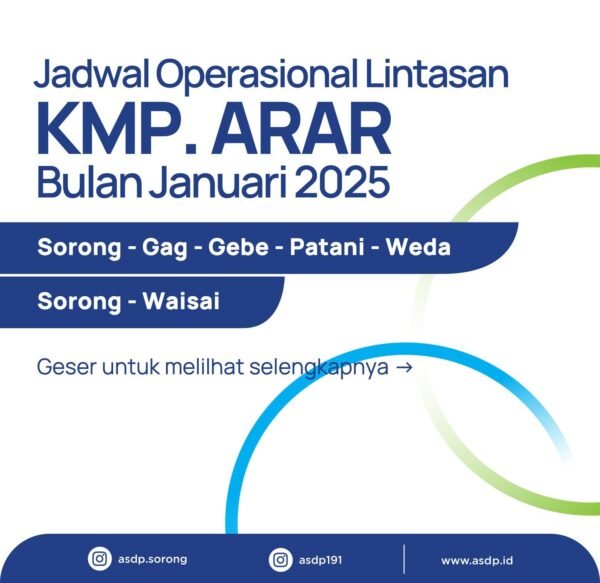 lintasan kmp arar