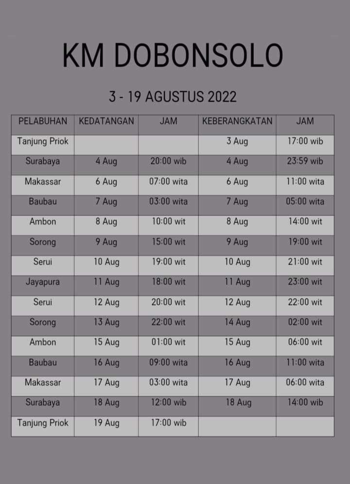 Jadwal Kapal Pelni Dobonsolo Bulan Agustus 2022