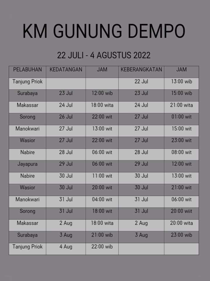 Jadwal Kapal Pelni Gunung Dempo Juli - Agustus 2022