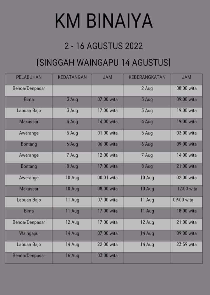 Jadwal Kapal Pelni KM Binaiya Bulan Agustus 2022